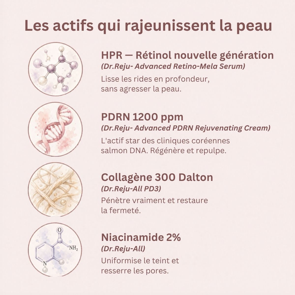Anti-aging Routine