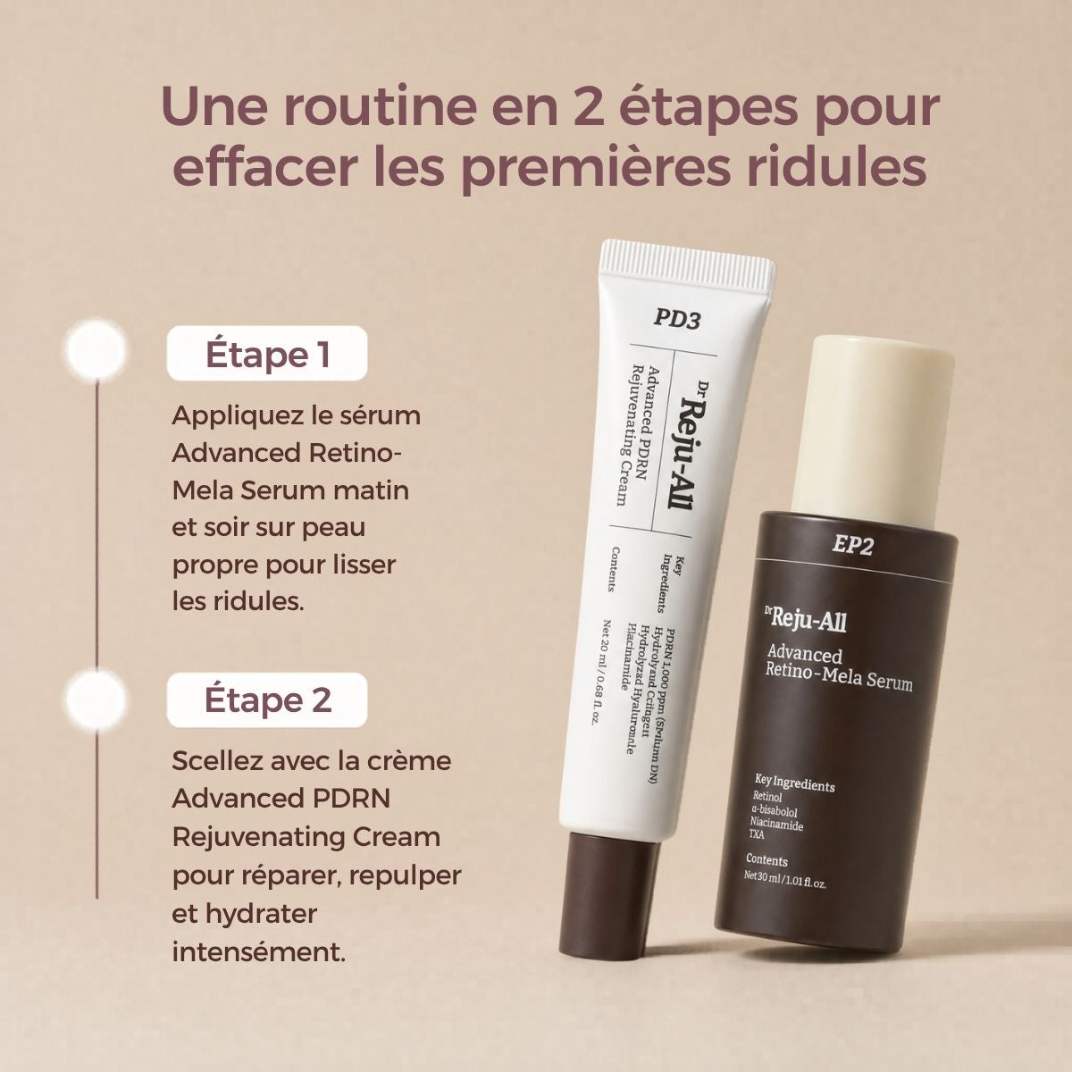 Anti-aging Routine