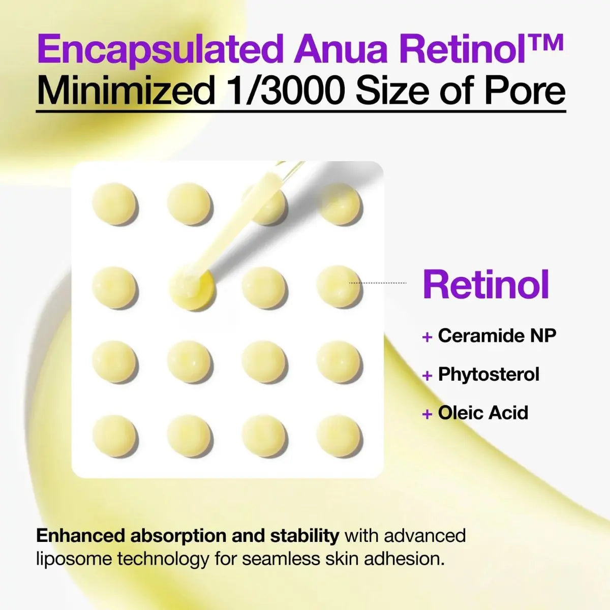 Nano Retinol 0.3% + Niacin Renewing Serum 30mL Anua