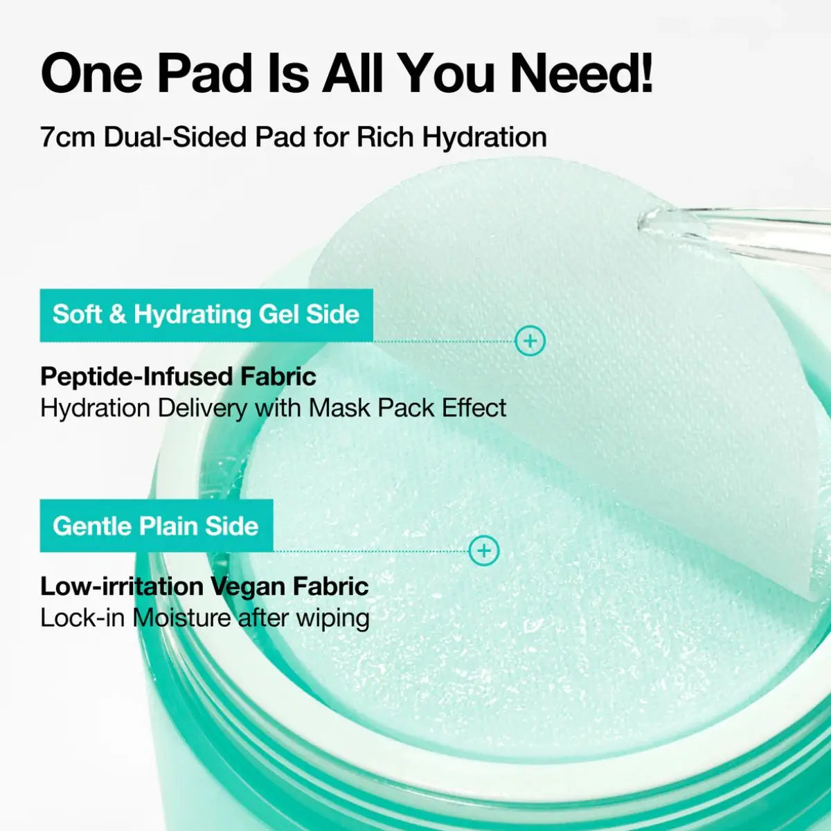 PDRN Hyaluronic Glow Pad 60ea Anua