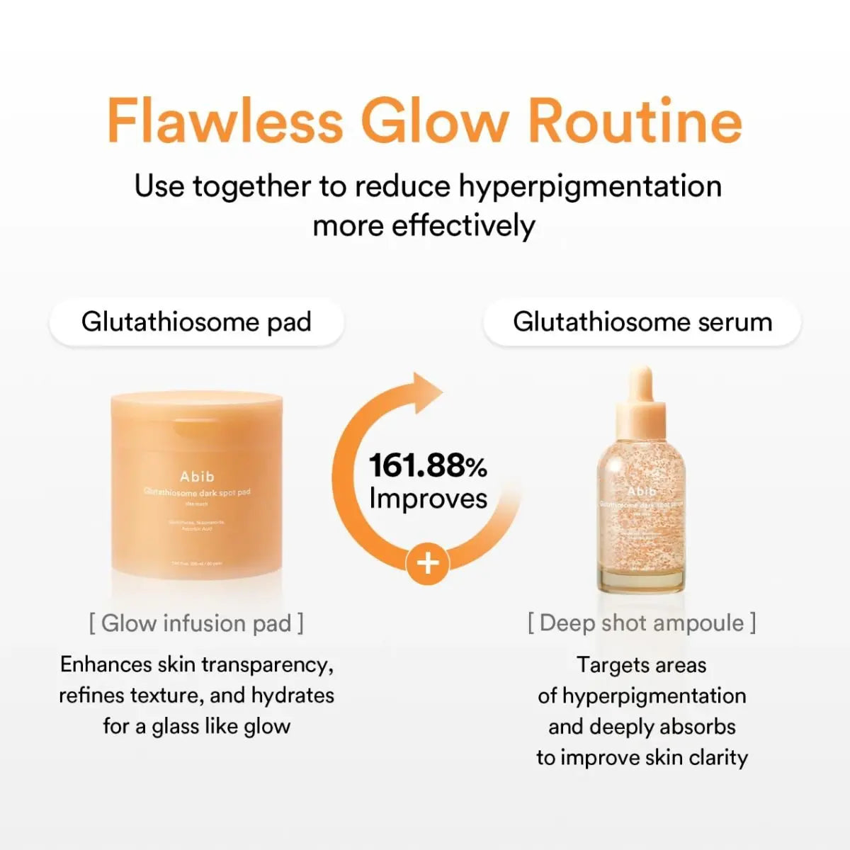 Glutathiosome Dark Spot Pad Vita Touch 60pads Abib
