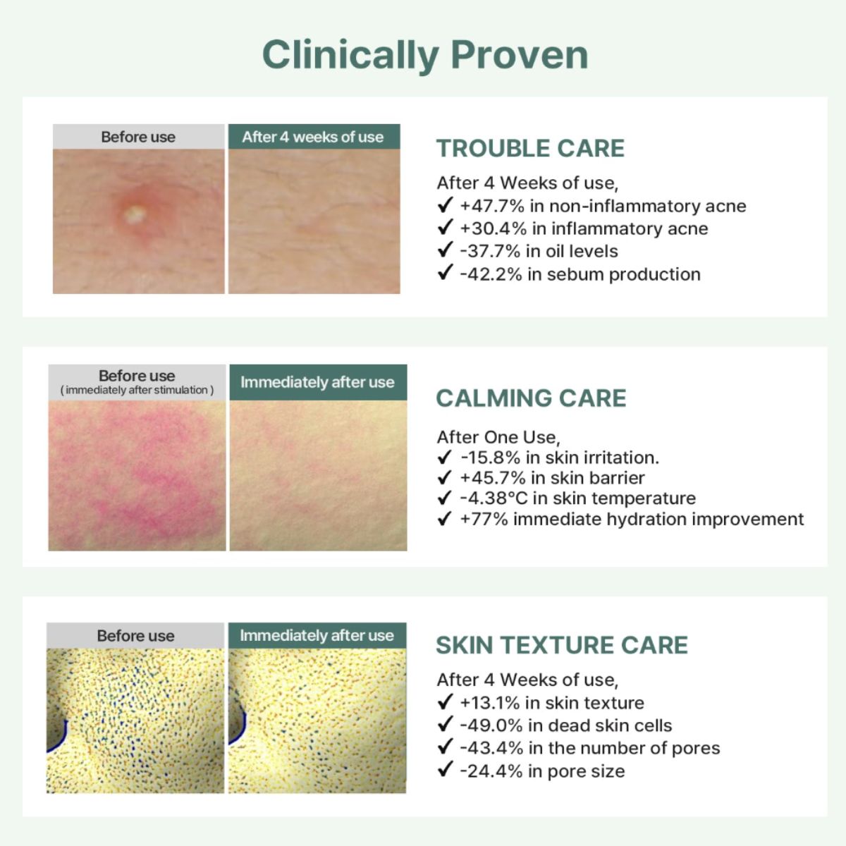 Cica Panthenol Mask