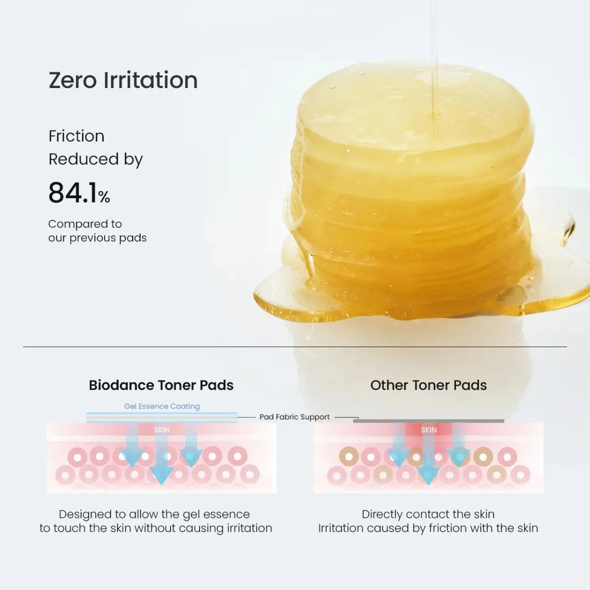 Vita Niacinamide Gel Toner Pad (60ea) Biodance