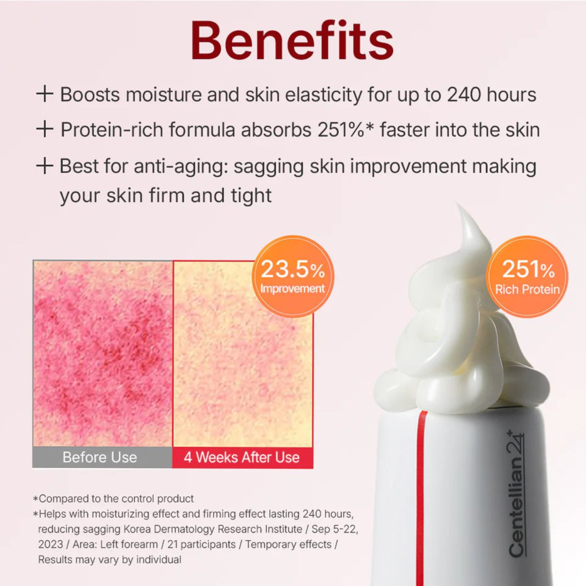 Madeca Cream Time Reverse 50mL