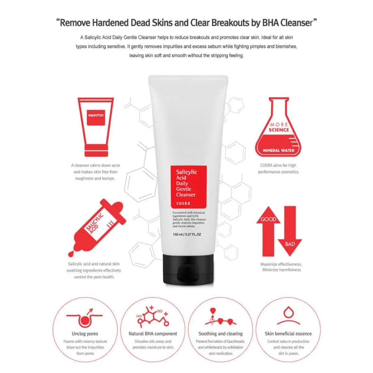 Salicylic Acid Daily Gentle Cleanser 150mL Cosrx