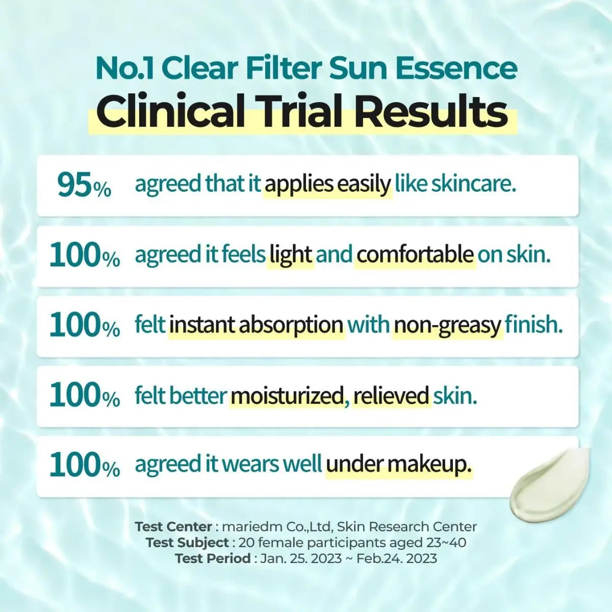 No.1 Clear Filter Sun Essence SPF50+ PA++++ Numbuzin
