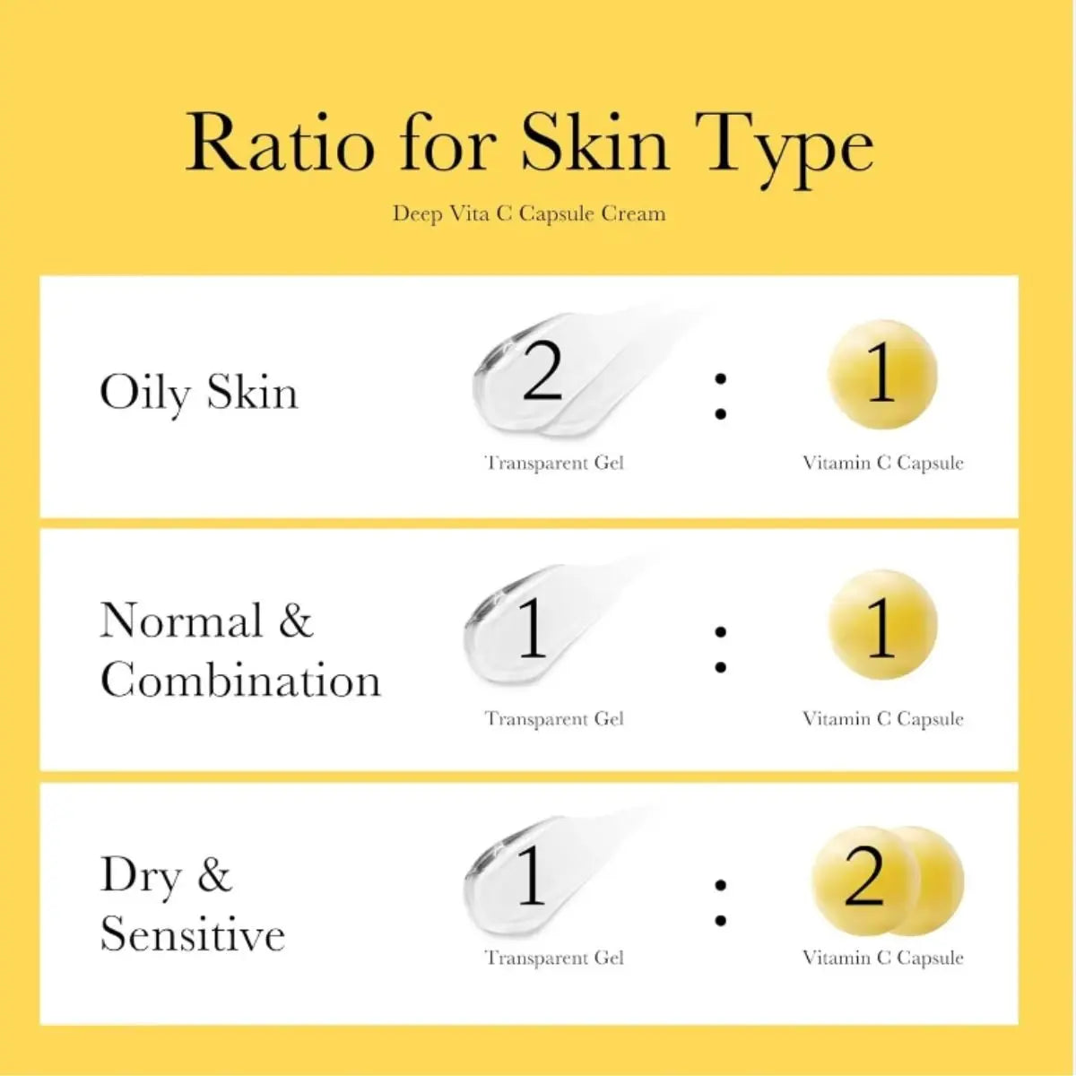 Deep Vita C Capsule Cream 55g Medicube