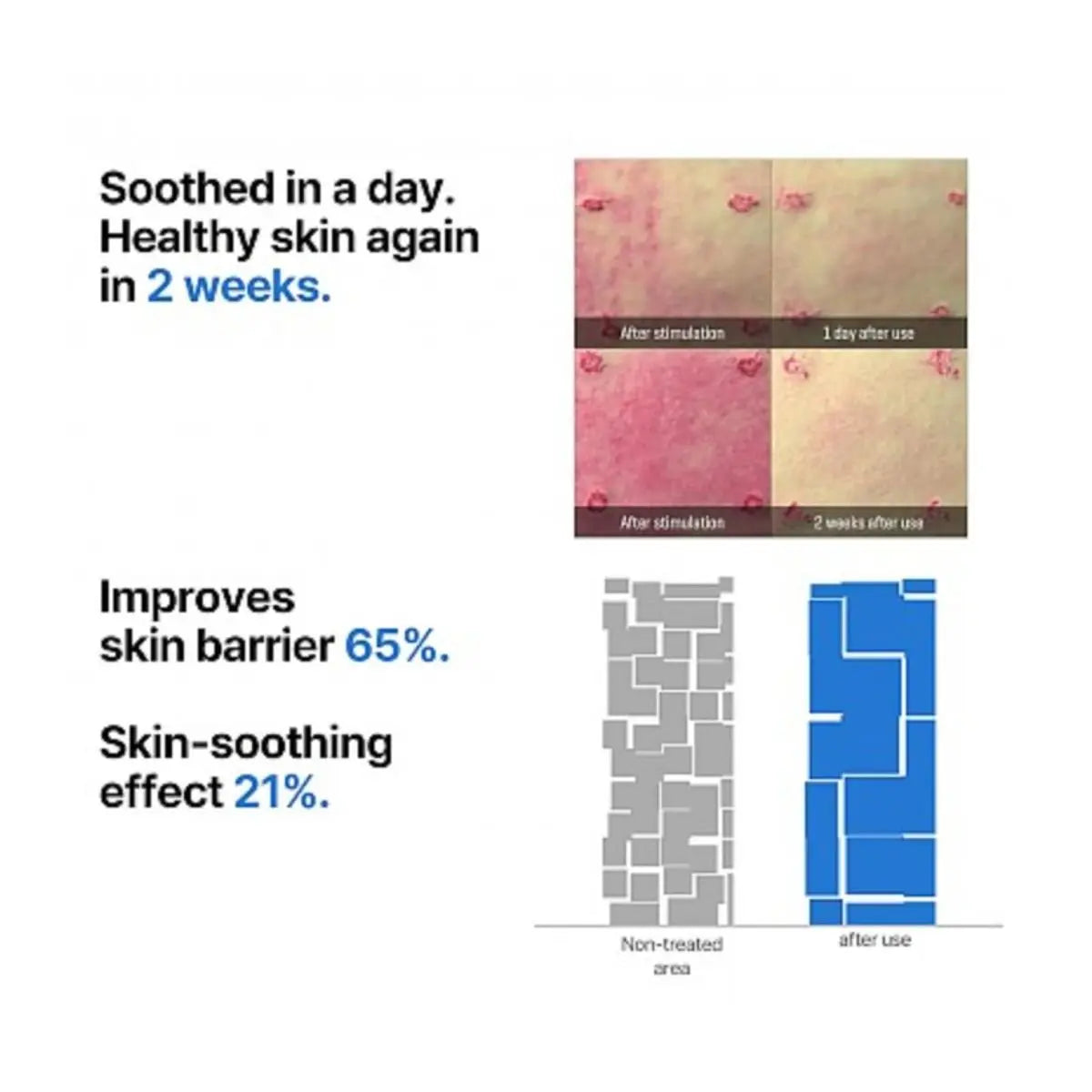 Beta Panthenol Repair Serum 30mL Somebymi