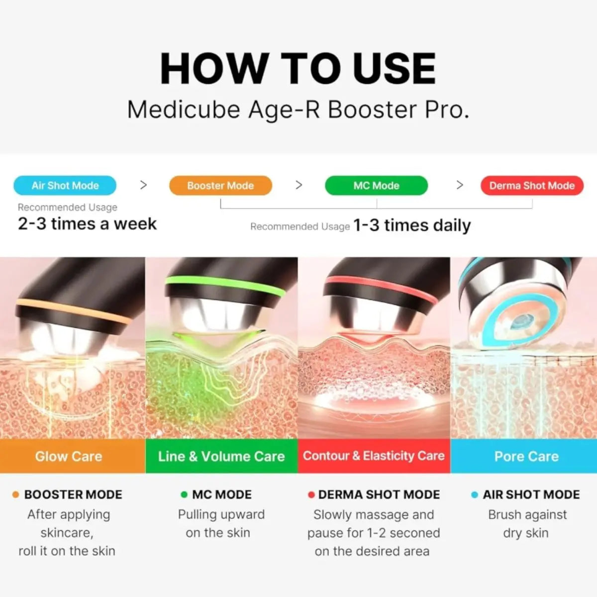Age-R Booster Pro EX Medicube