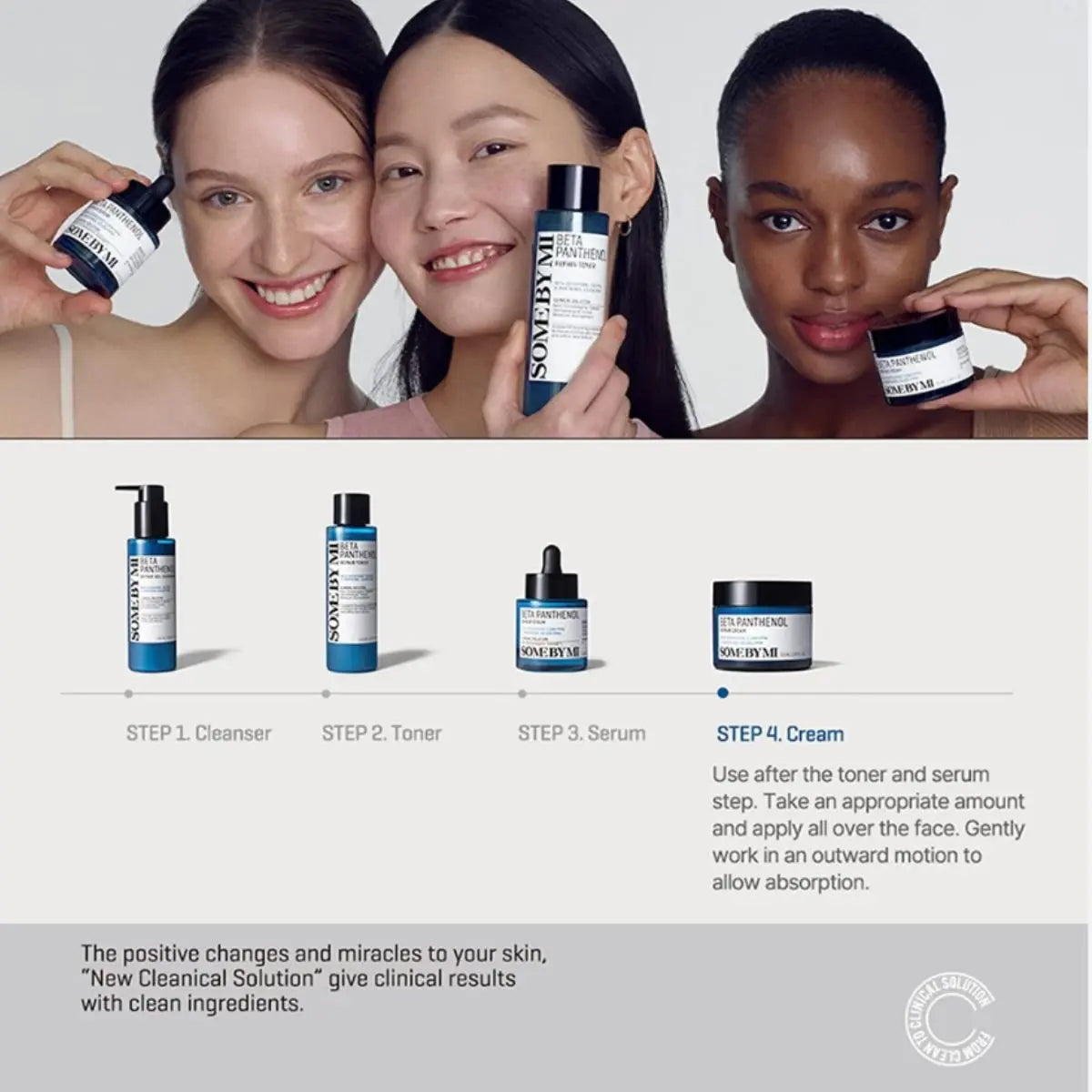 Beta Panthenol Repair Gel Cleanser 120mL Somebymi