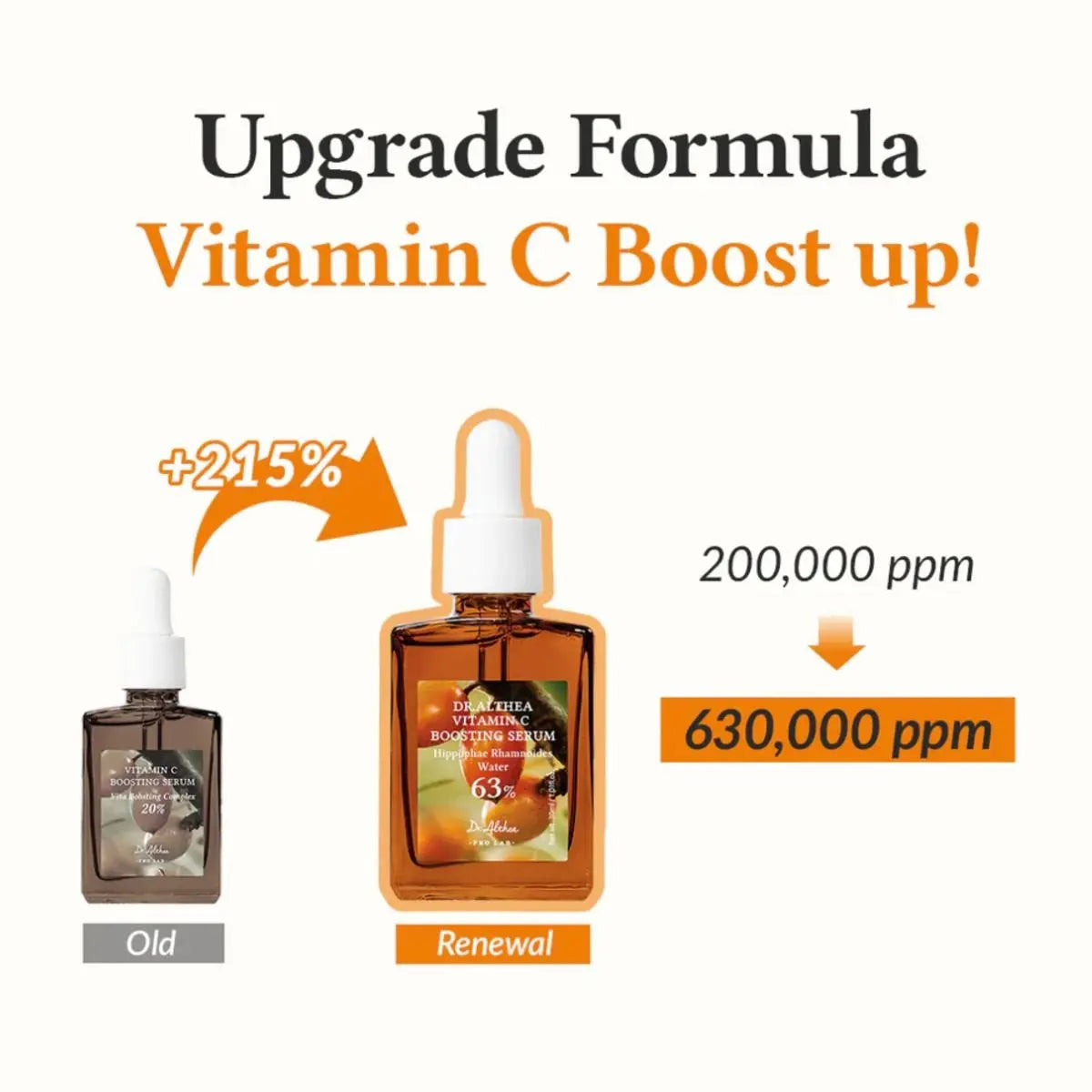 Vitamin C Boosting Serum 30mL Dr.Althea