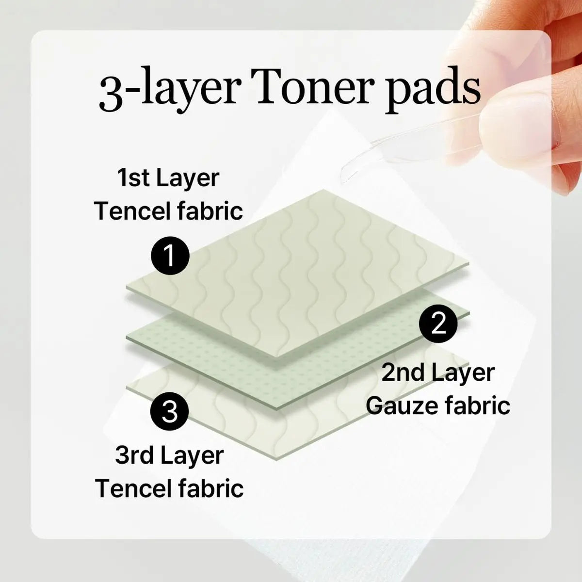 Centella Asiatica Toner Pad (120 Sheets) Mixsoon