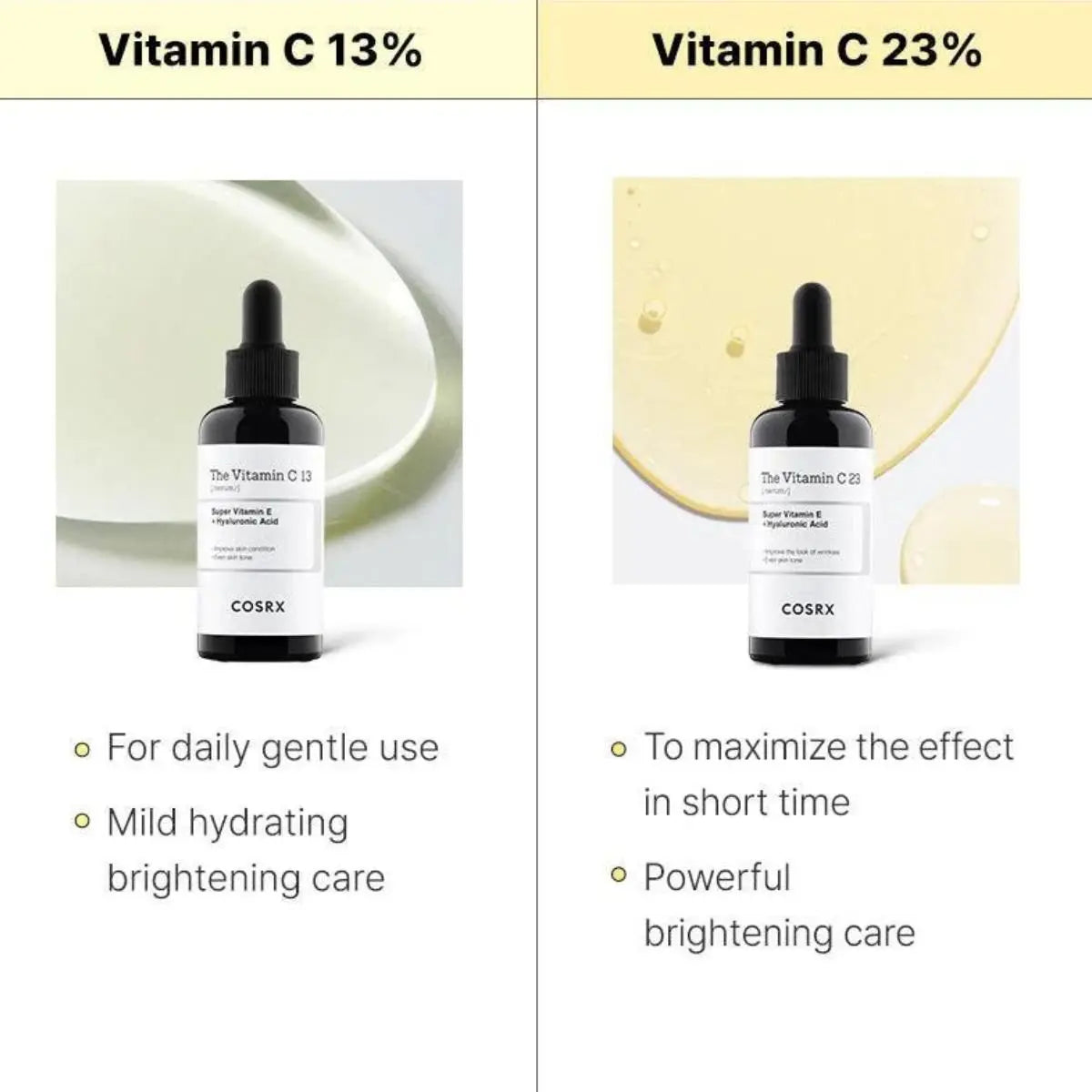 The Vitamin C 13 Serum 20mL Cosrx