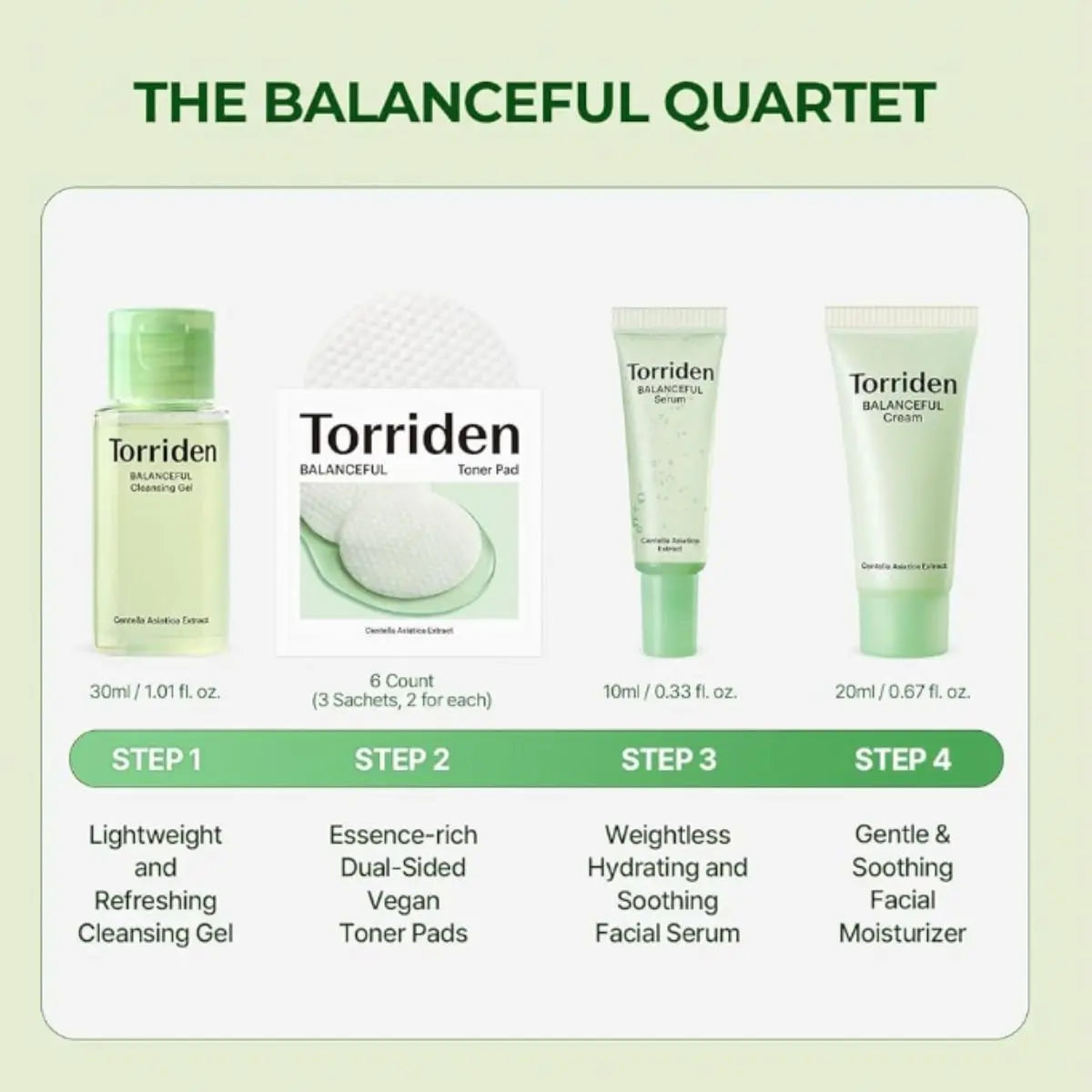 Balanceful Skin Care Trial Kit Torriden