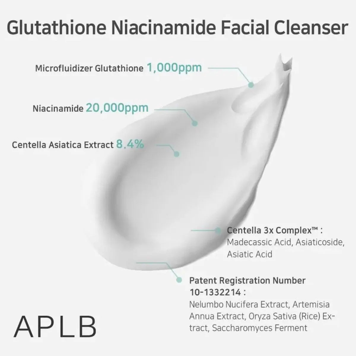 Glutathione Niacinamide Facial Cleanser 80mL APLB