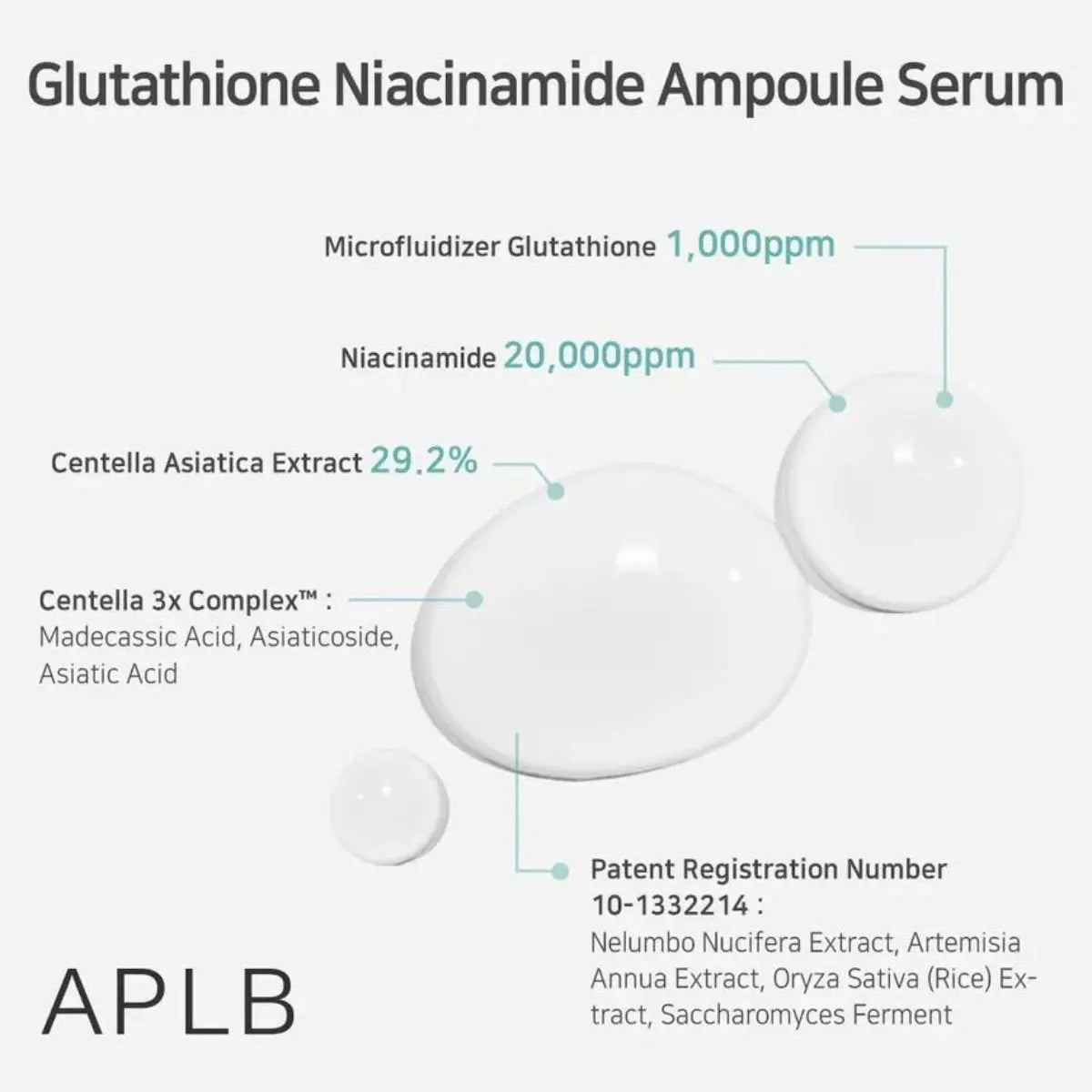 Glutathione Niacinamide Ampoule Serum 40mL APLB