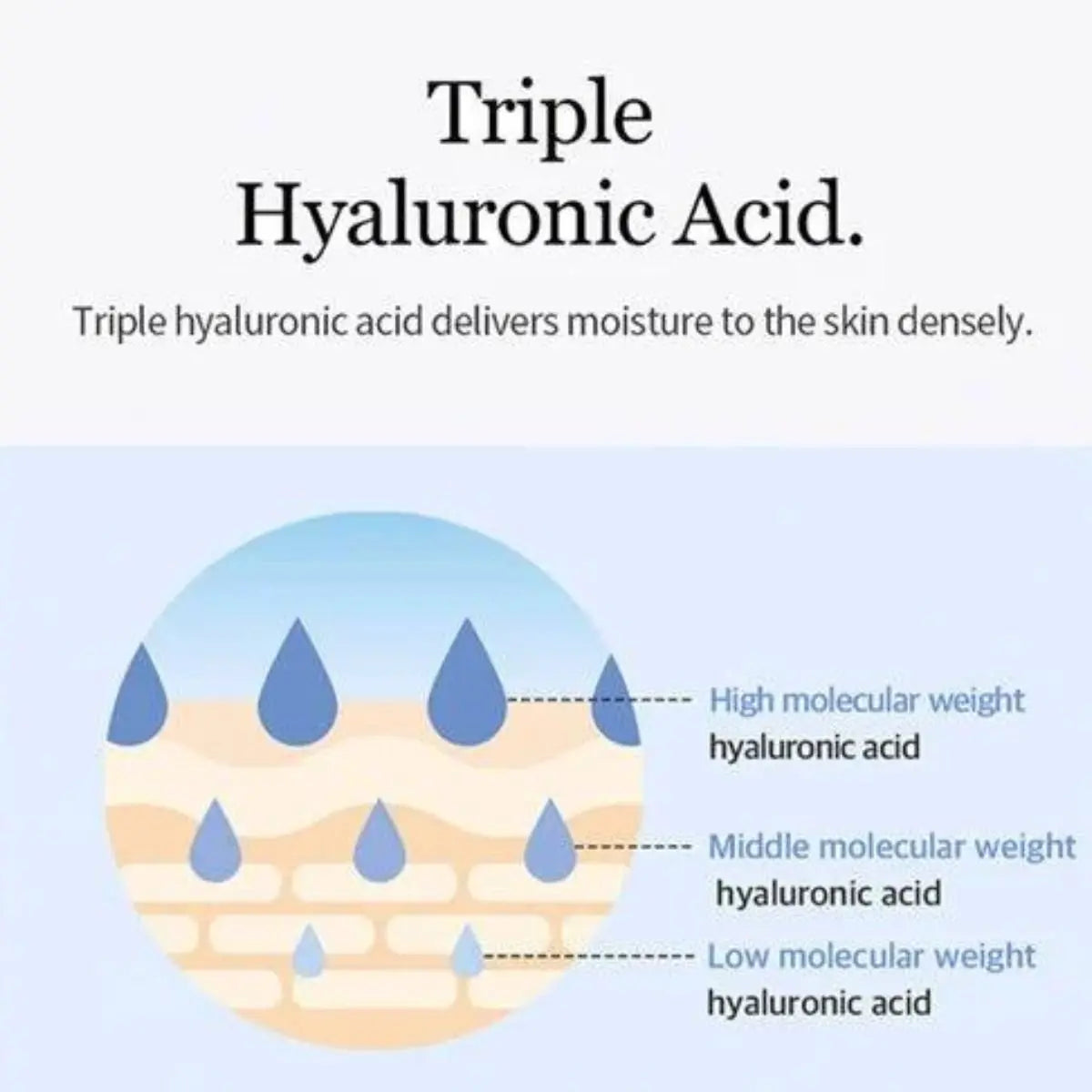 Glacier Water Hyaluronic Acid Serum 300mL Mixsoon