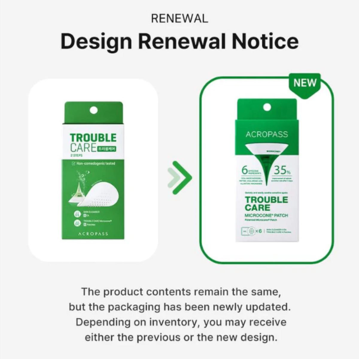 Trouble Care Microcone Patch (6 patches)
