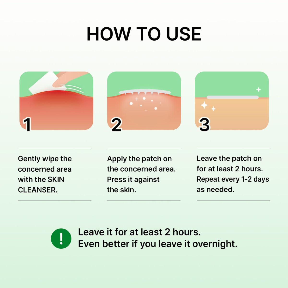 Trouble Care Microcone Patch (6 patches)