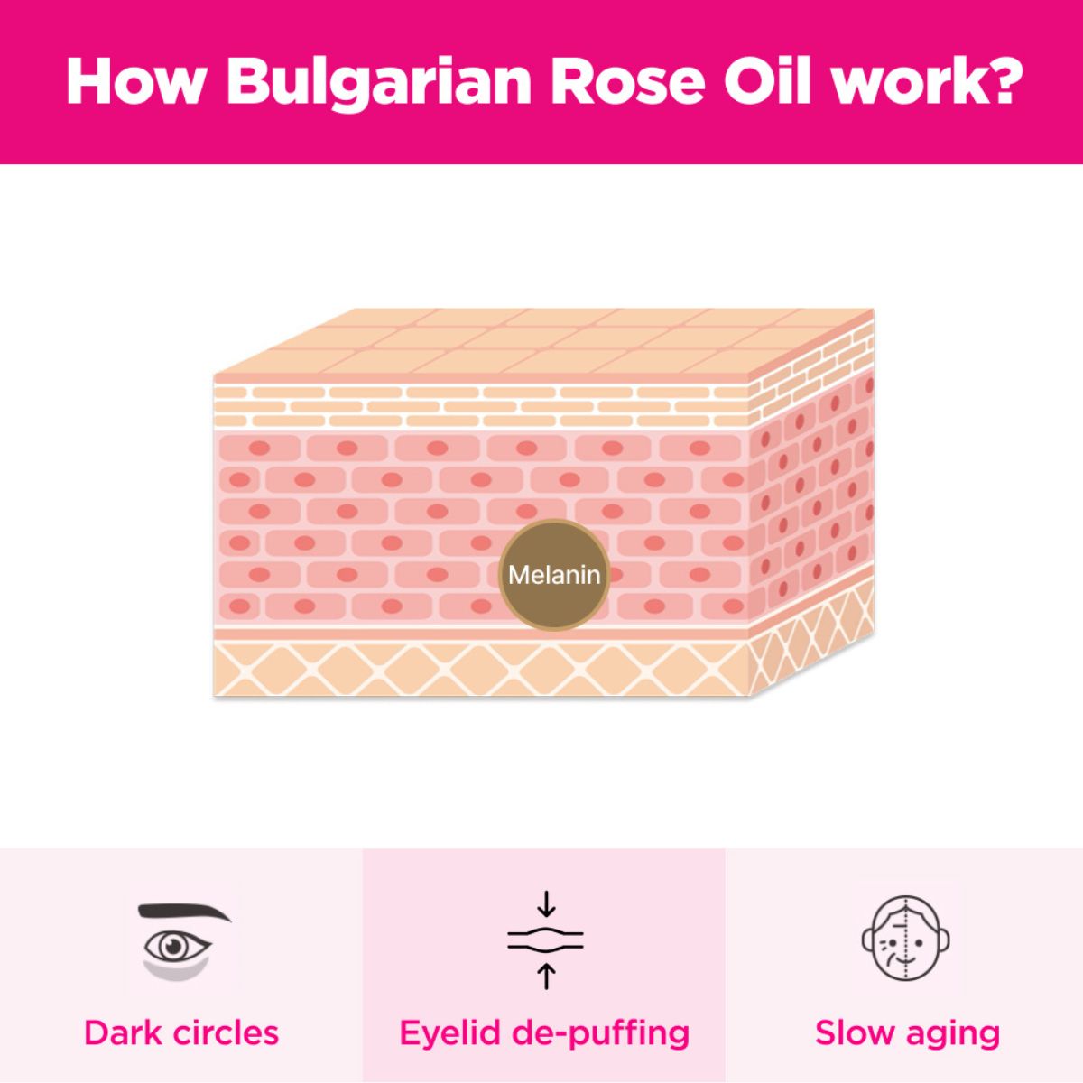 Blemish Care Eye & Wrinkle Patch 90pcs