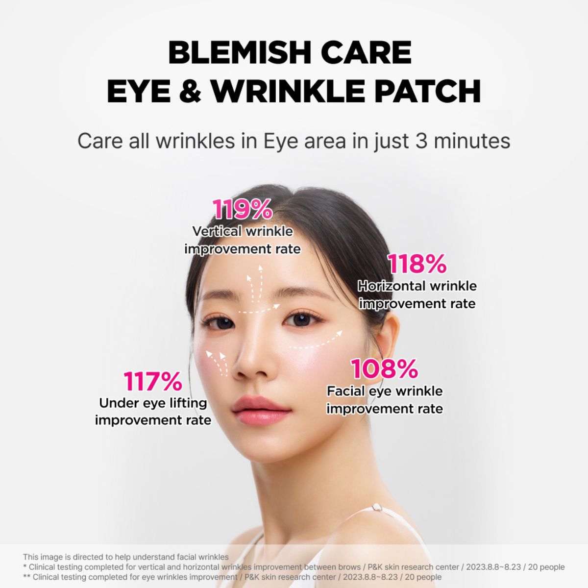 Blemish Care Eye & Wrinkle Patch 90pcs