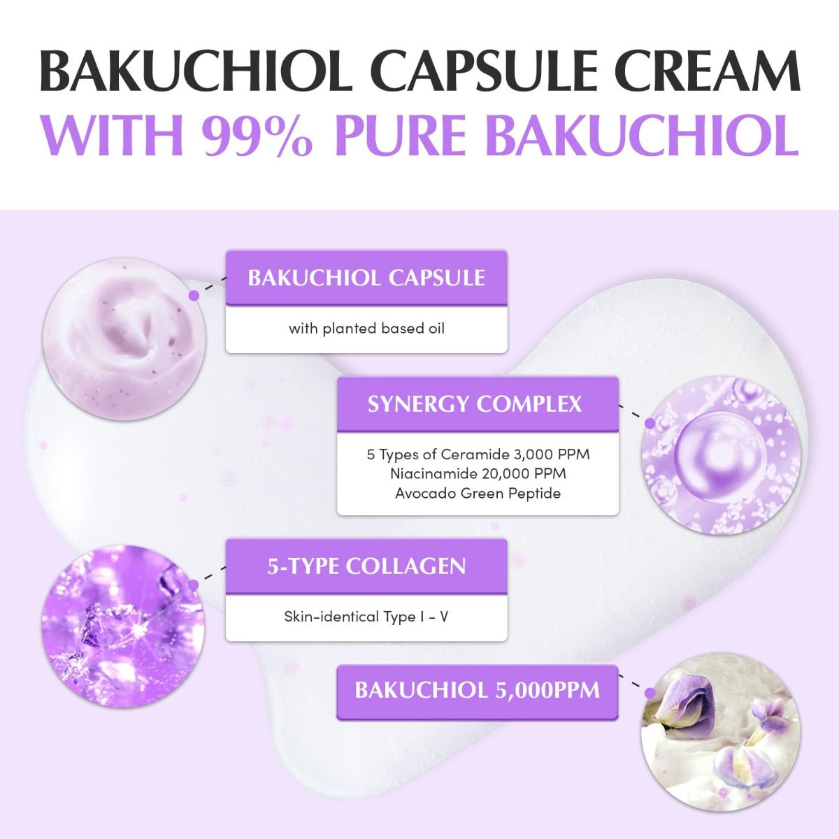 Bakuchiol Plumping Capsule Cream 50mL