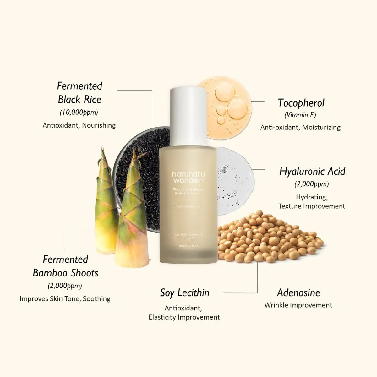 Black Rice Hyaluronic Anti-Wrinkle Serum 50mL Haruharu Wonder