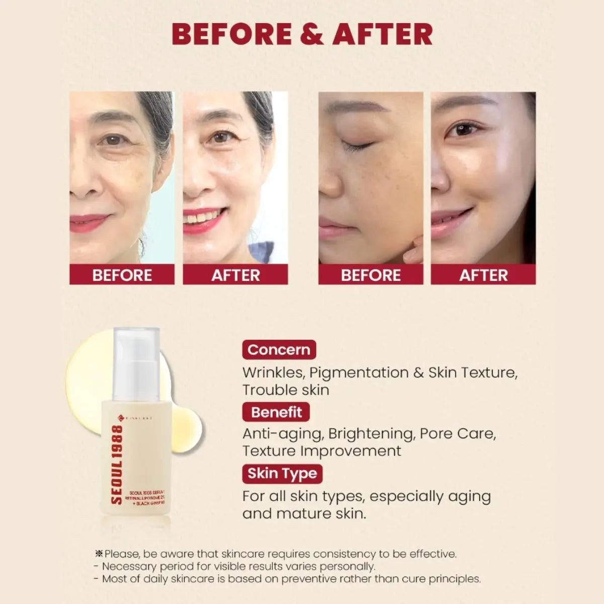 Seoul 1988 Serum : Retinal Liposome 2% + Black Ginseng K-Secret
