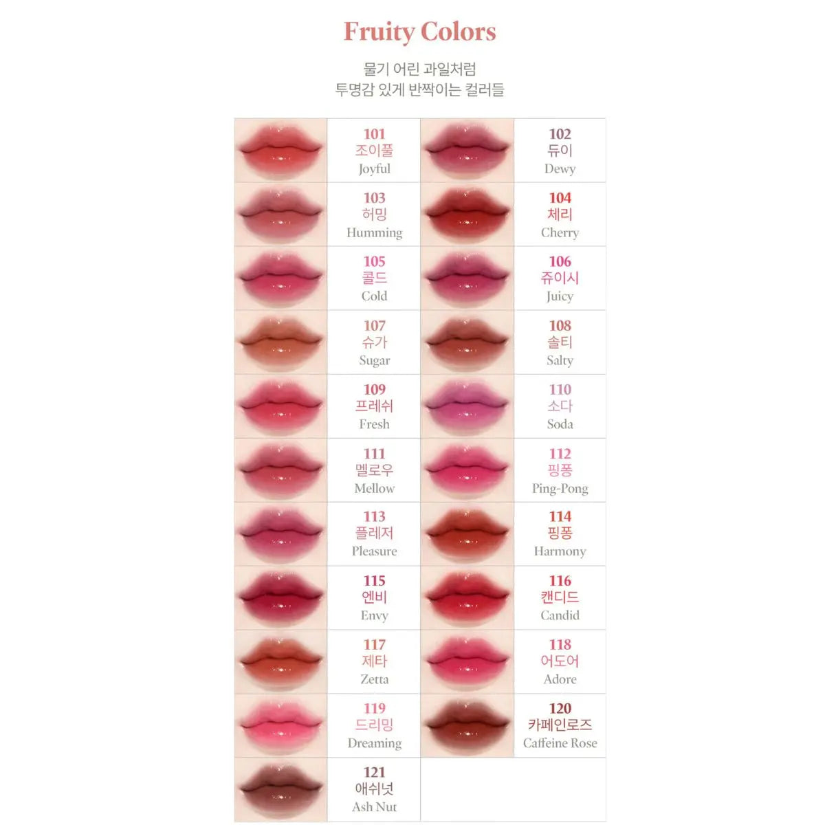 Fruity Glam Tint Laka