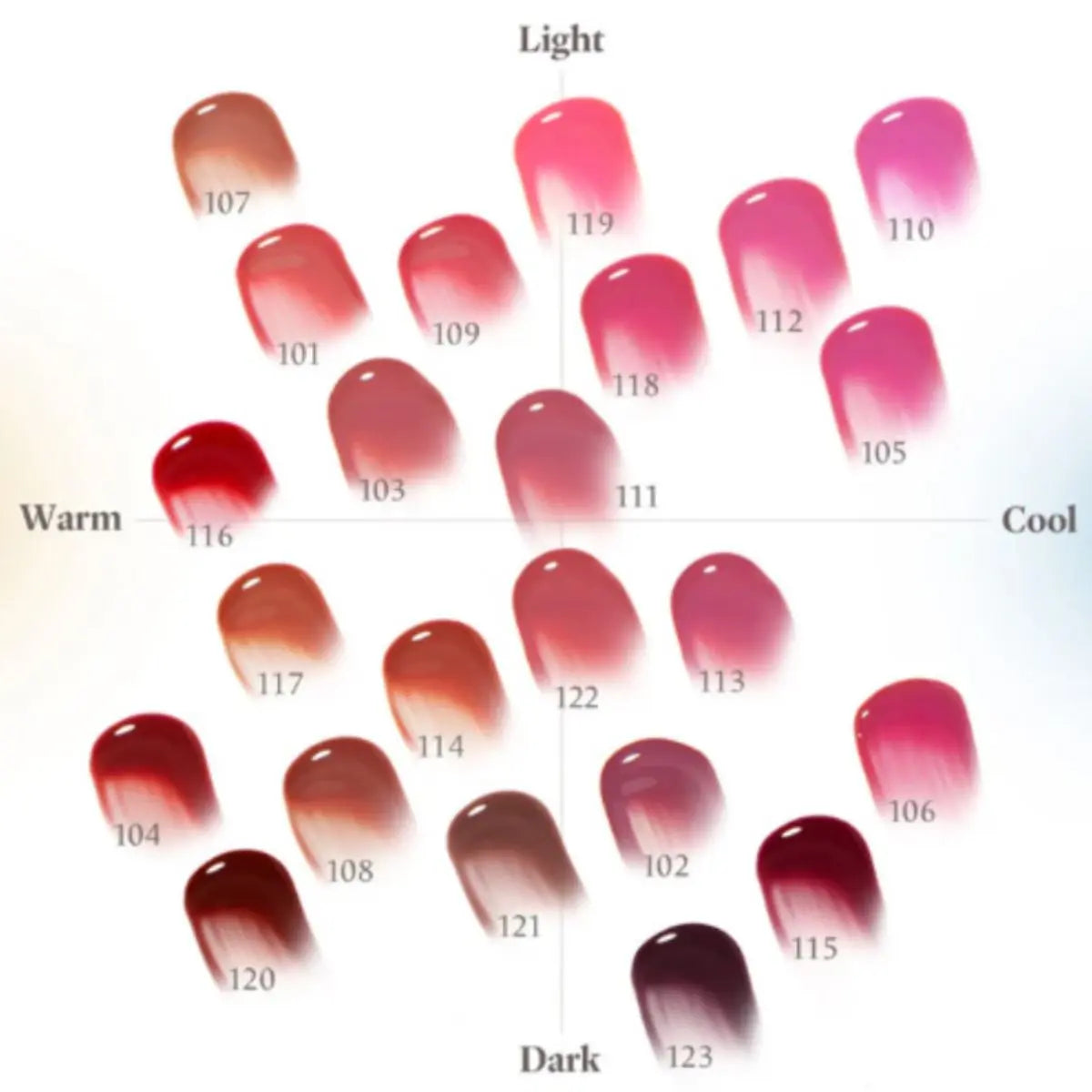 Fruity Glam Tint Laka