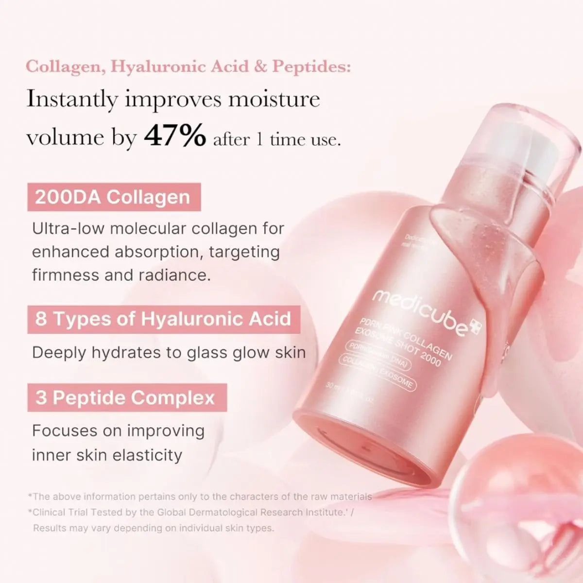 PDRN Pink Exosome Shot Serum 2000 30mL Medicube