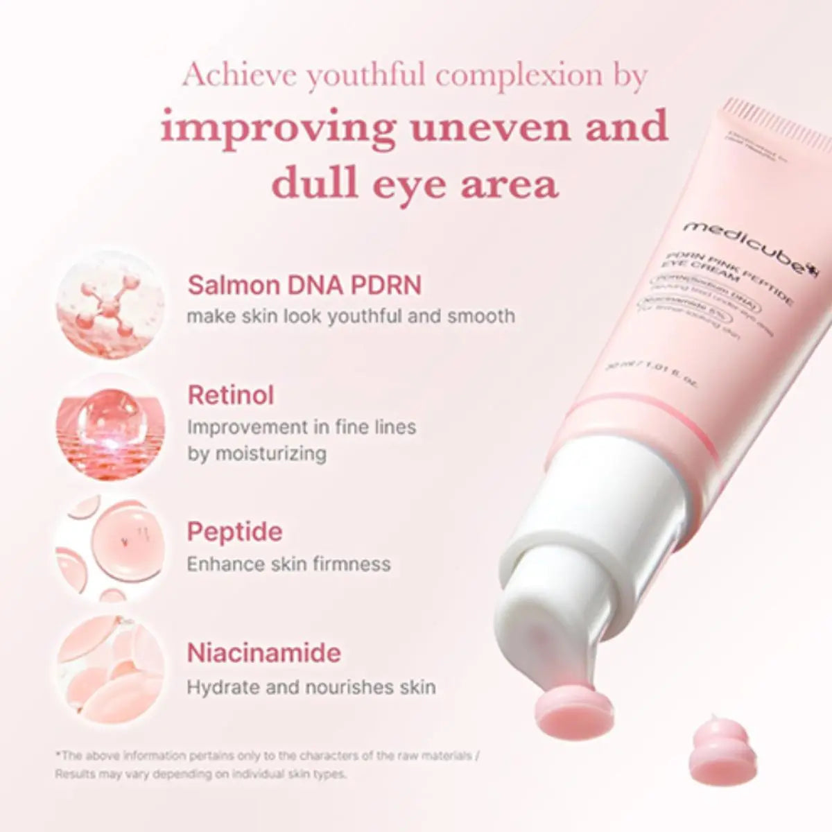 PDRN Pink Peptide Eye Cream 30mL Medicube