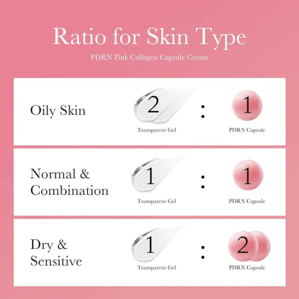 PDRN Pink Collagen Capsule Cream 55g Medicube