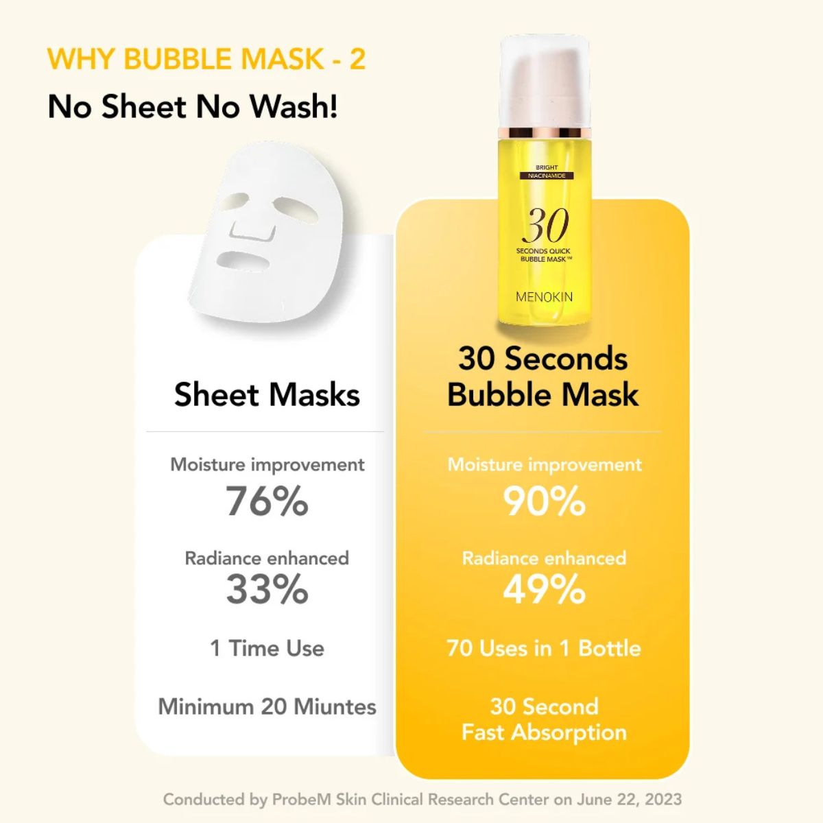 30 Seconds Quick Bubble Mask BRIGHT 95mL