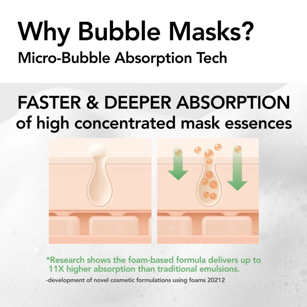 30 Seconds Quick Bubble Mask CLEAR 95mL