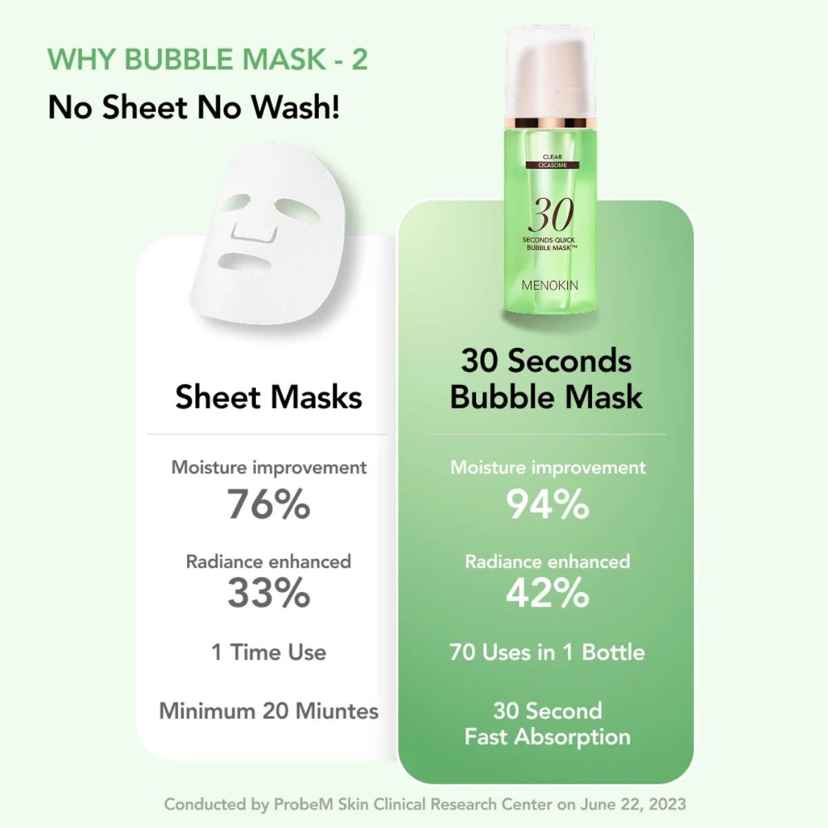 30 Seconds Quick Bubble Mask CLEAR 95mL