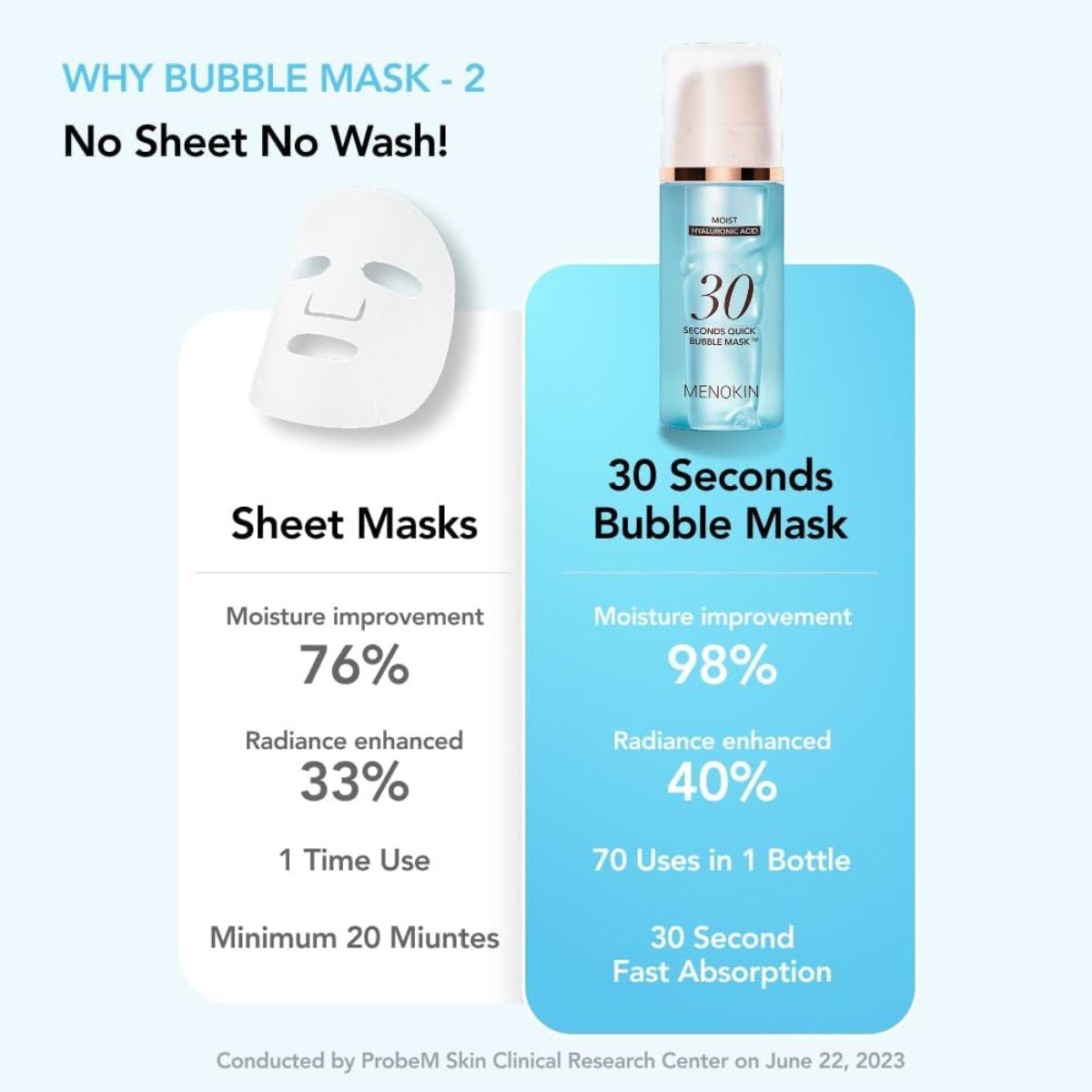 30 Seconds Quick Bubble Mask MOIST 95mL