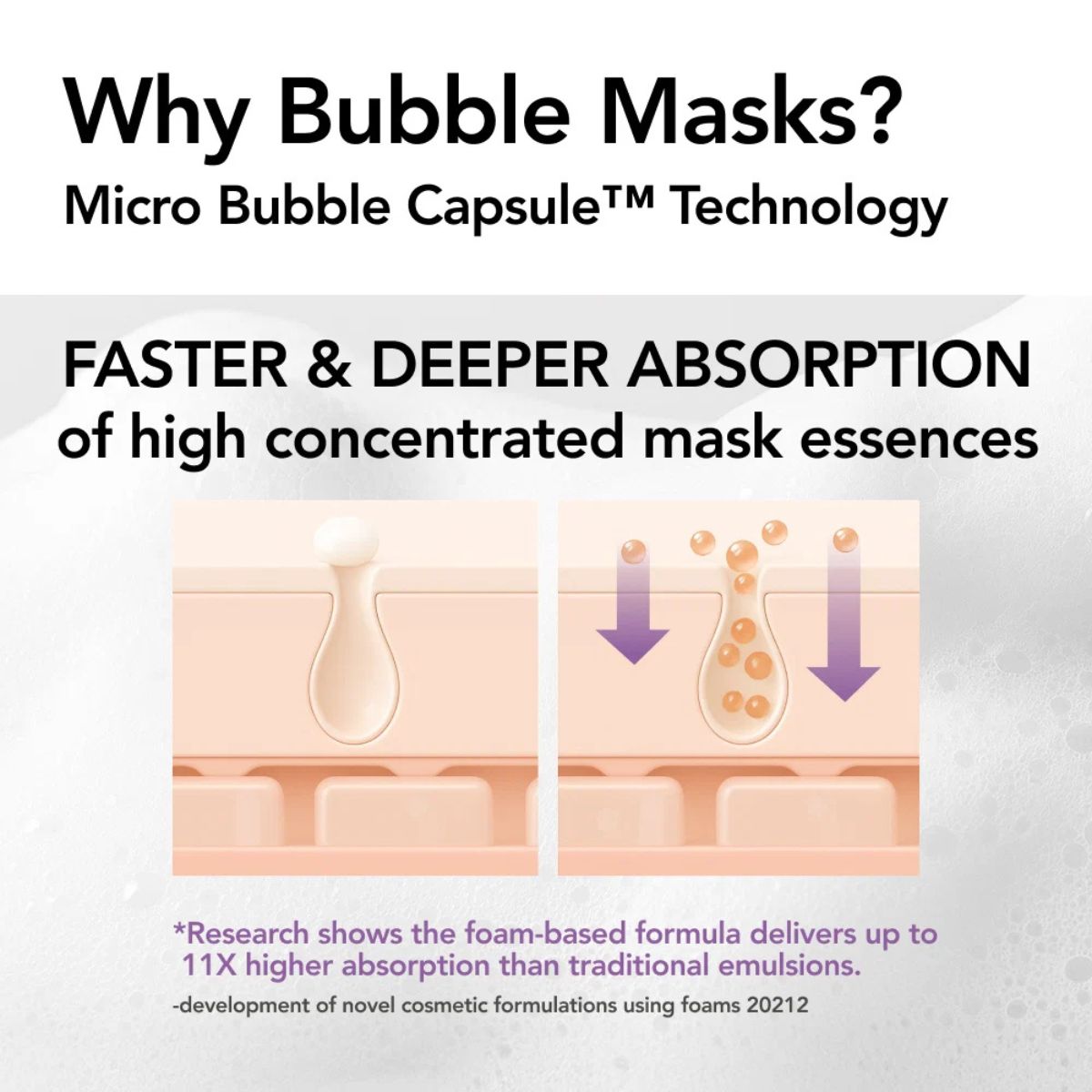 30 Seconds Quick Bubble Mask REPAIR 95mL