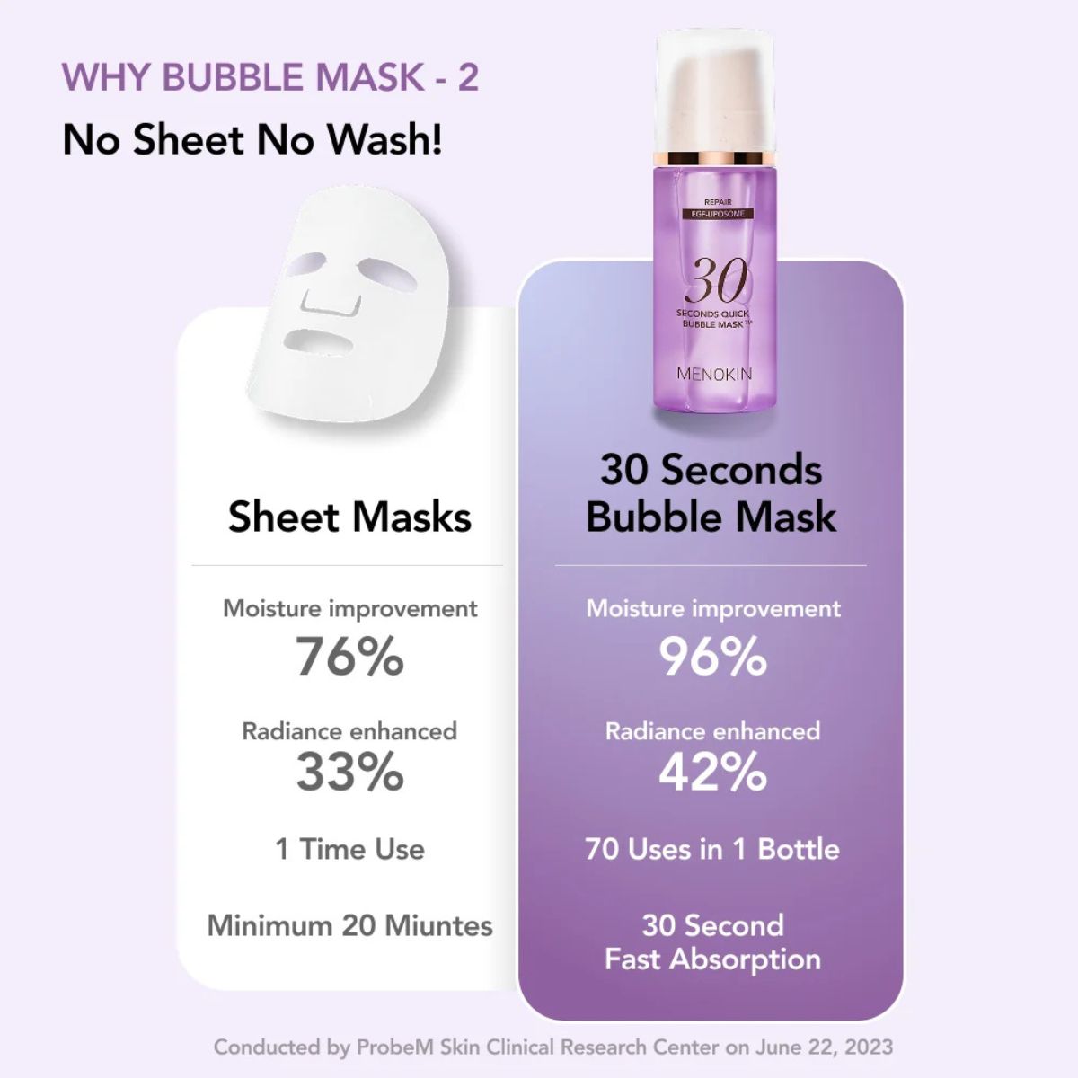 30 Seconds Quick Bubble Mask REPAIR 95mL