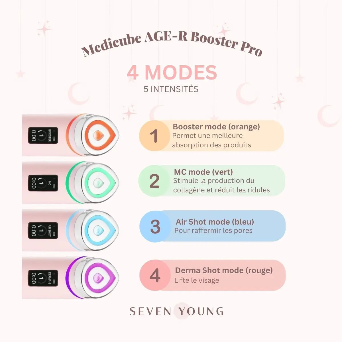 Age-R Booster Pro EX Medicube