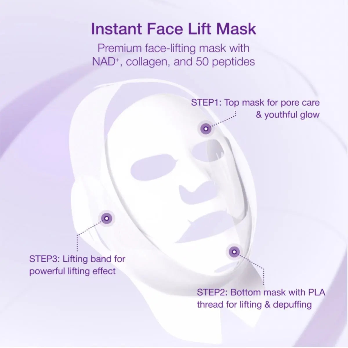 No.9 NAD Bio Lifting Full Cover Facial Mask 4ea Numbuzin