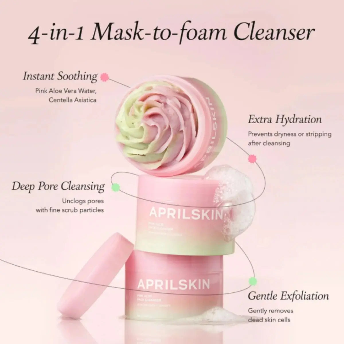 Pink Aloe Pack Cleanser 120g APRILSKIN