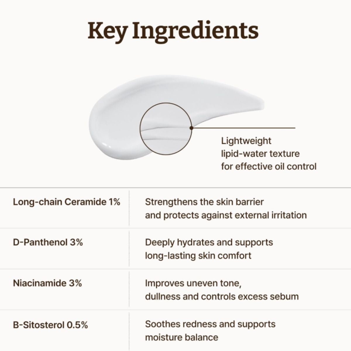 Advanced LC-Ceramide Barrier Cream 50mL
