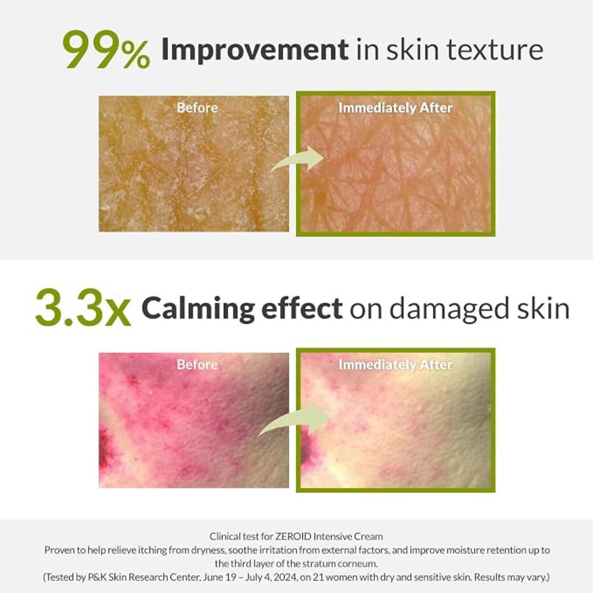 Intensive Cream 80mL