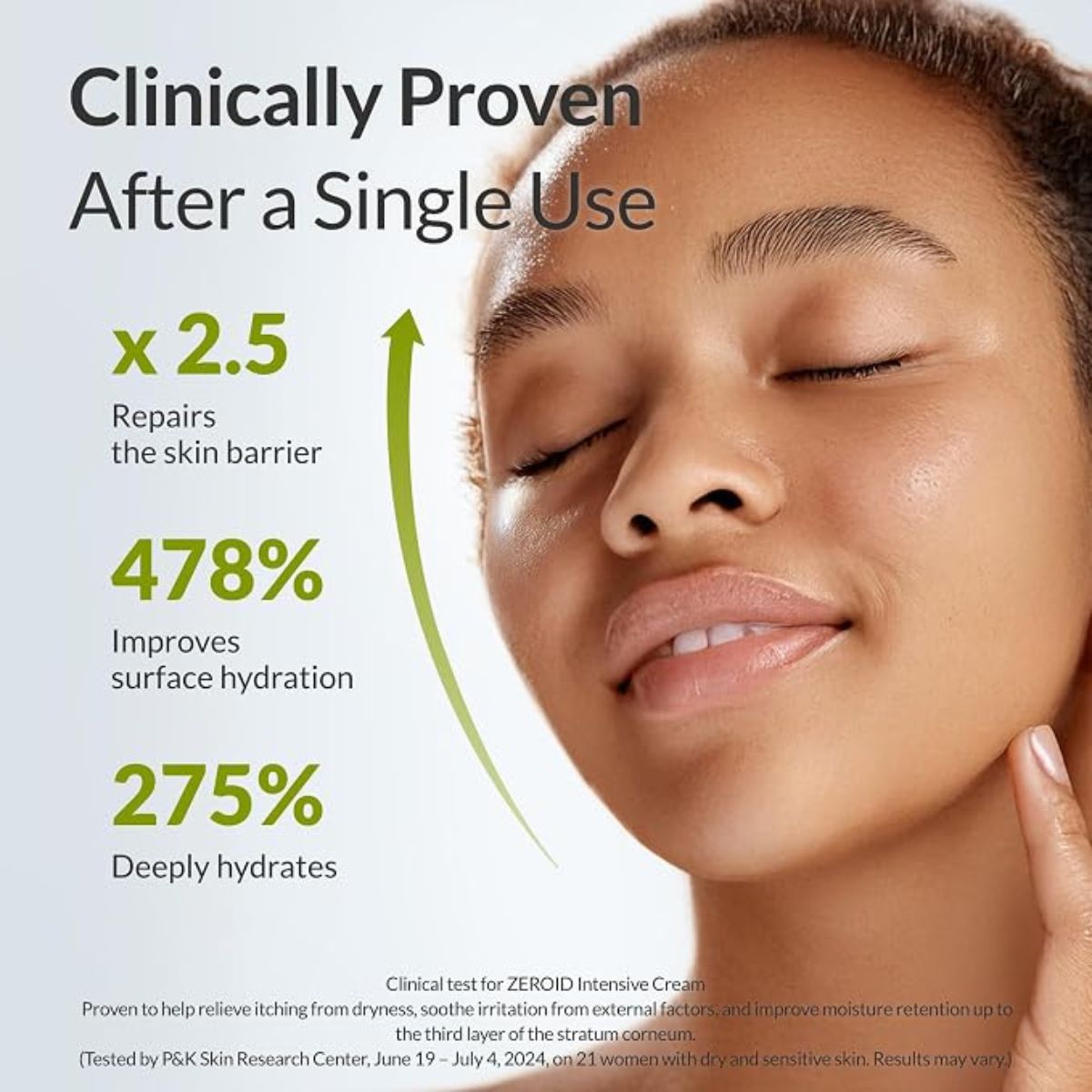 Intensive Cream 80mL