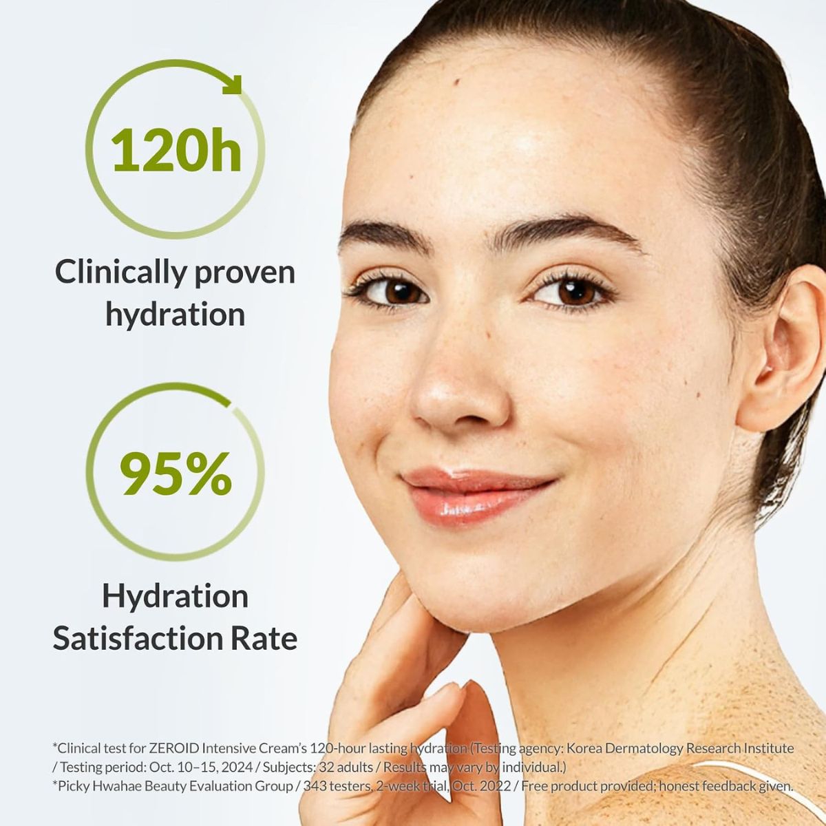 Intensive Cream 80mL