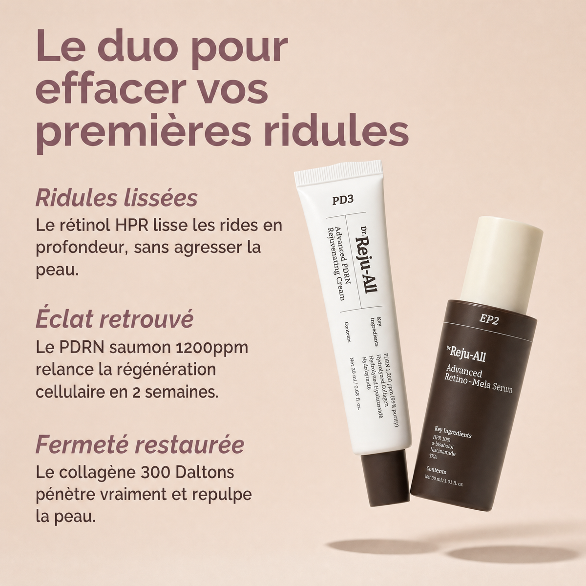 Anti-aging Routine